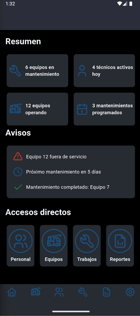 Inicio (admin)
