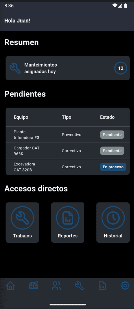Inicio